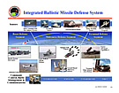 MDA Missile Defense Systems Slide