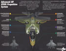 F-35B JSF STOVL Features