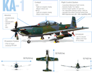 KAI's KA-1 Labelled