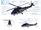 ROK: Surion Police