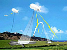 LTA JLENS Attack Scenario
