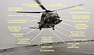 NH90 NFH, labeled