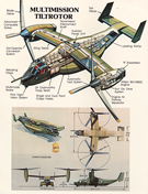 air v 22 cutaway