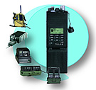 AN-PRC-148 System Options