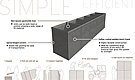 HESCO concept