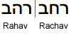 Rahav vs. Rachav