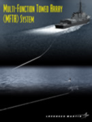 MFTA concept