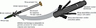 APKWS Diagram Labeled