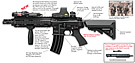 HK416 Labeled