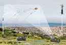 Iron Dome Interception Concept