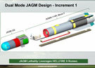 JAGM dual-mode sections
