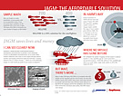 Raytheon/Boeing on JAGM