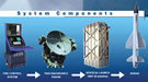 Barak Components