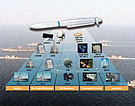 SAM RIM-162 ESSM Related Systems