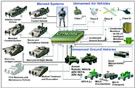PUB_FCS_Constellation_2006.jpg