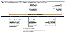 GAO: GBI CE-II missile delays