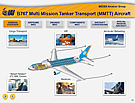 B767 MMTT