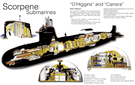 SSK Scorpene OHiggins Cutaway