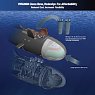 SHIP SSN Virginia Block-III Bow Mods