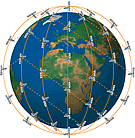 Iridium