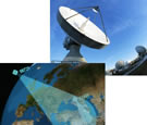 Satellite Ground Systems